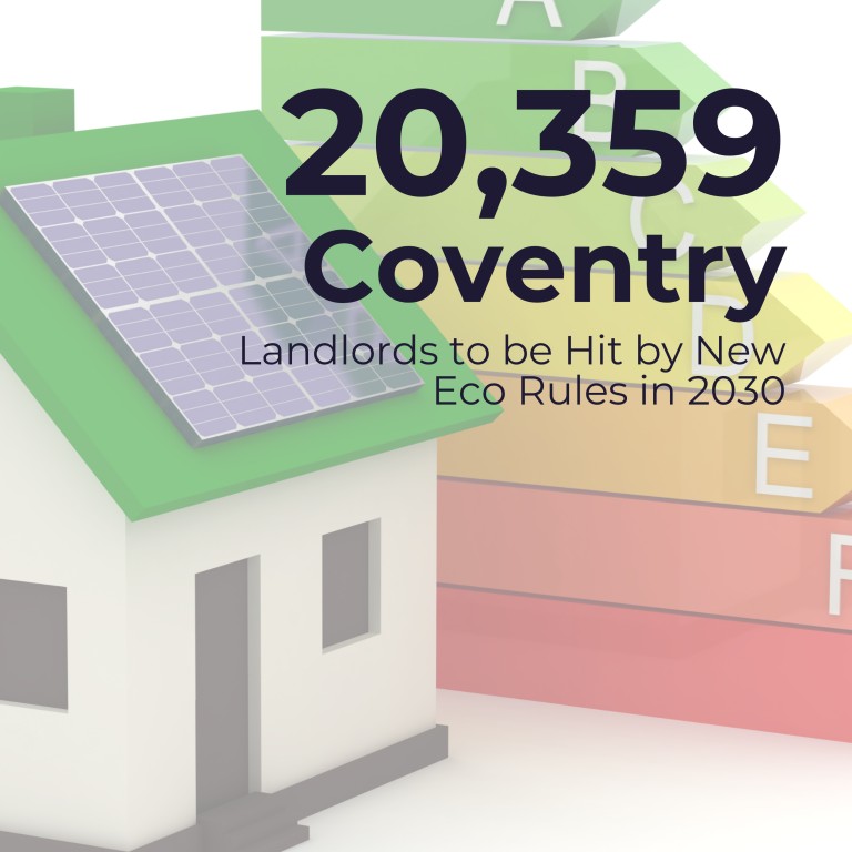 20,359 Coventry Landlords to be Hit by New Eco Rules in 2030